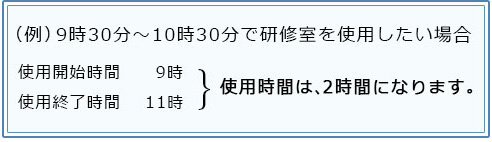 使用料例